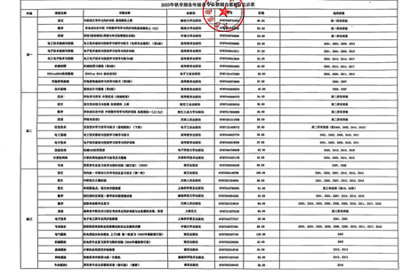 2025年秋季学期各年级各专业教辅自愿征订公式表