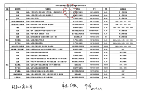 2026年春季学期各年级各专业教辅推荐目录公示表